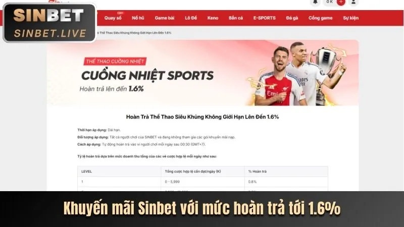 Khuyến mãi nạp tiền hàng ngày/tuần W9BET App